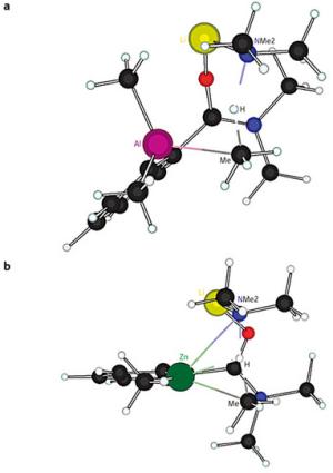 Schematic of the structures of the aluminate (a) and zincate (b) reagents.