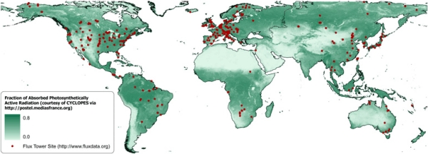 Countless measurement stations