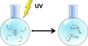 From P4 to organic diphosphanes in a single operation.