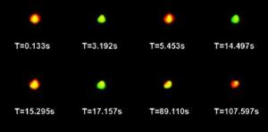 New Particles Can Change Colors And Tag Molecules