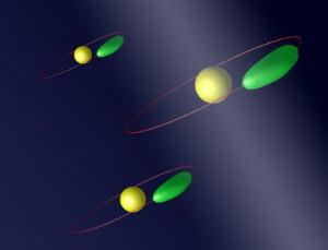 Rydberg Atoms