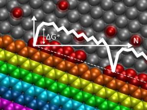 Graphene Illustration