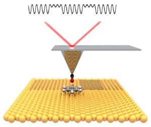 Noncontact atomic force microscope