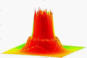 Colloid Neutron Scattering